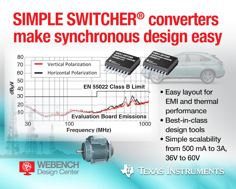 TI simplifies wide VIN power supply design with synchronous SIMPLE SWITCHER DC/DC regulators